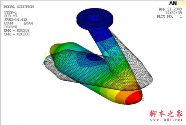 ansys2025r1中的structures部分additive有什么